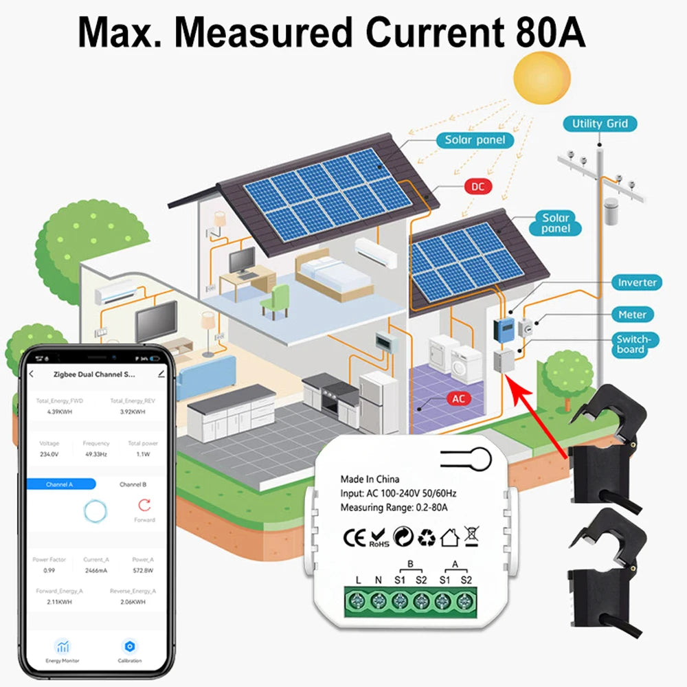 Tuya WiFi Smart Energy Meter