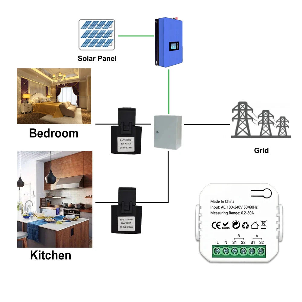 Tuya WiFi Smart Energy Meter